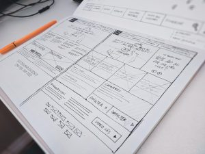 Website wireframe design