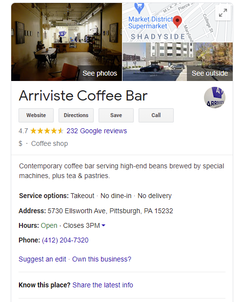 Example of a Google Knowledge Panel