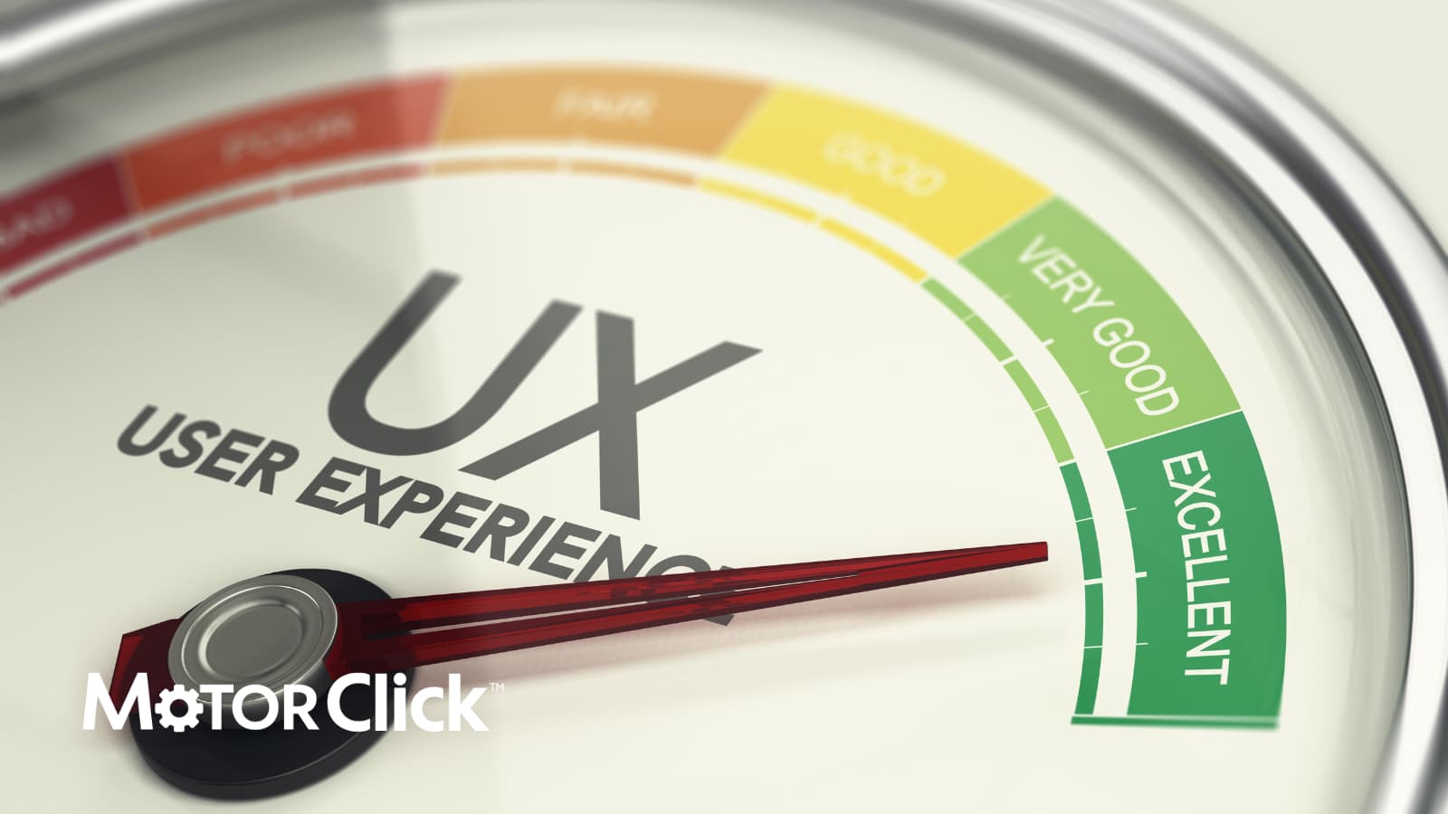 UX Meter