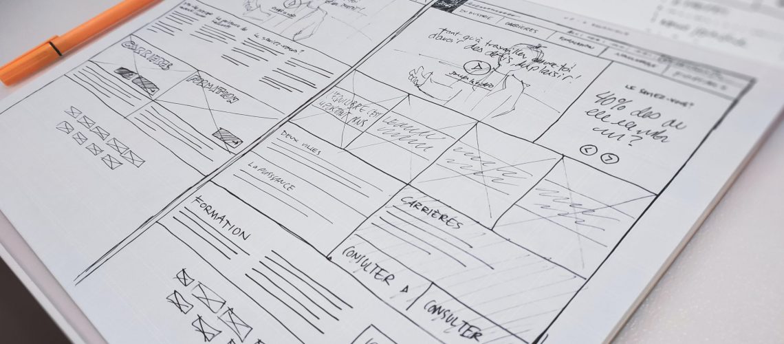 Website wireframe design